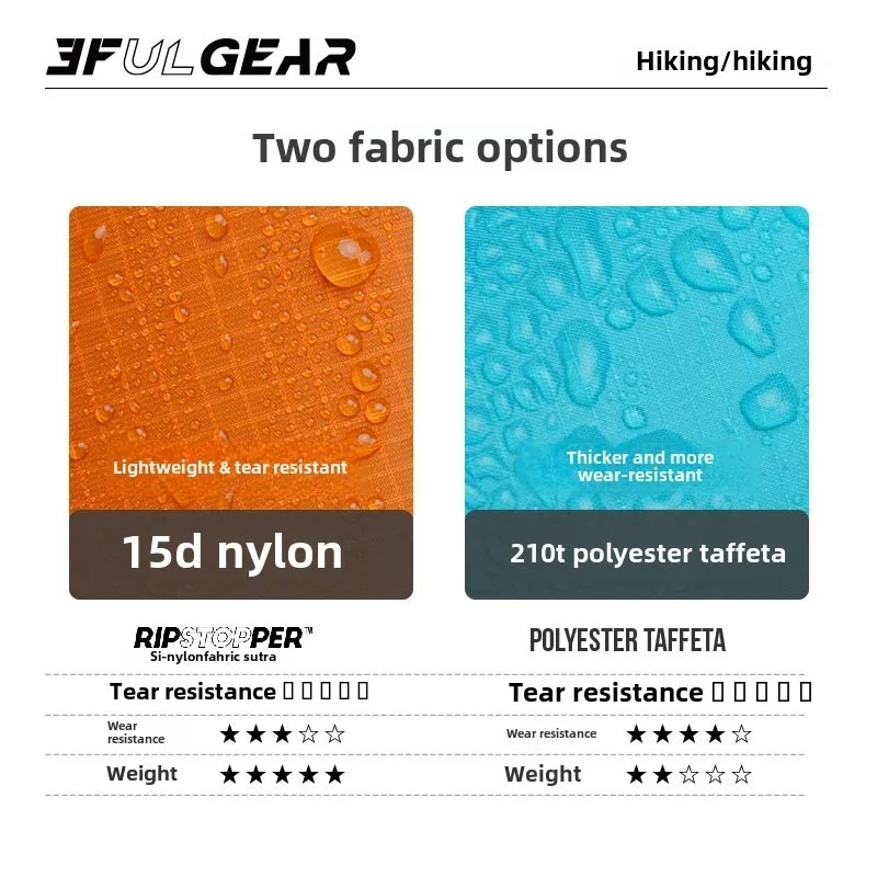 Ultralight Rain Poncho 3F UL G - Camping Rain Poncho recension och pris