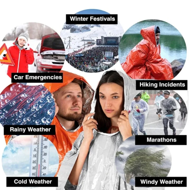 1Pc/2Pcs Emergency Rain Poncho - Camping Rain Poncho recension och pris
